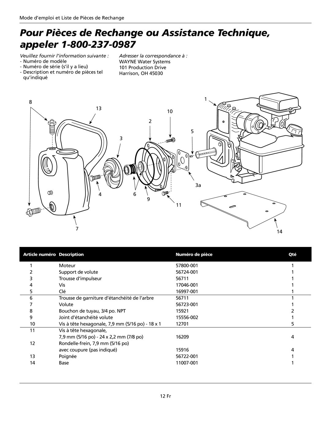 Wayne GPB400 warranty Pour Pièces de Rechange ou Assistance Technique, appeler 