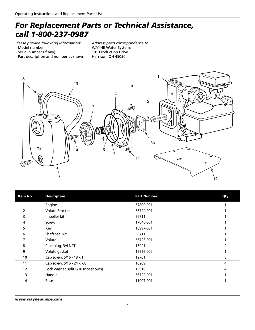 Wayne GPB400 warranty For Replacement Parts or Technical Assistance, call 