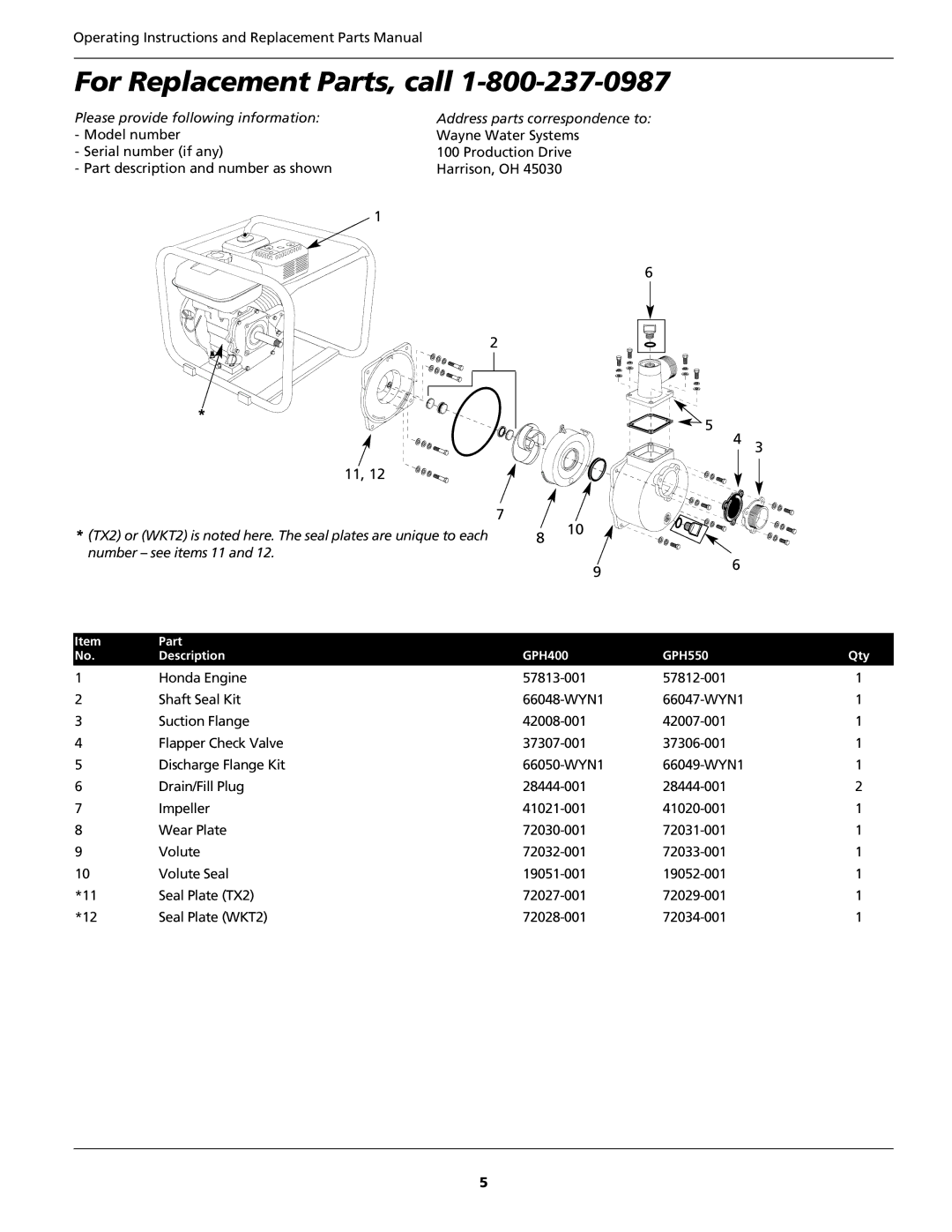 Wayne 320802-001, GPH400, GPH550 warranty For Replacement Parts, call 