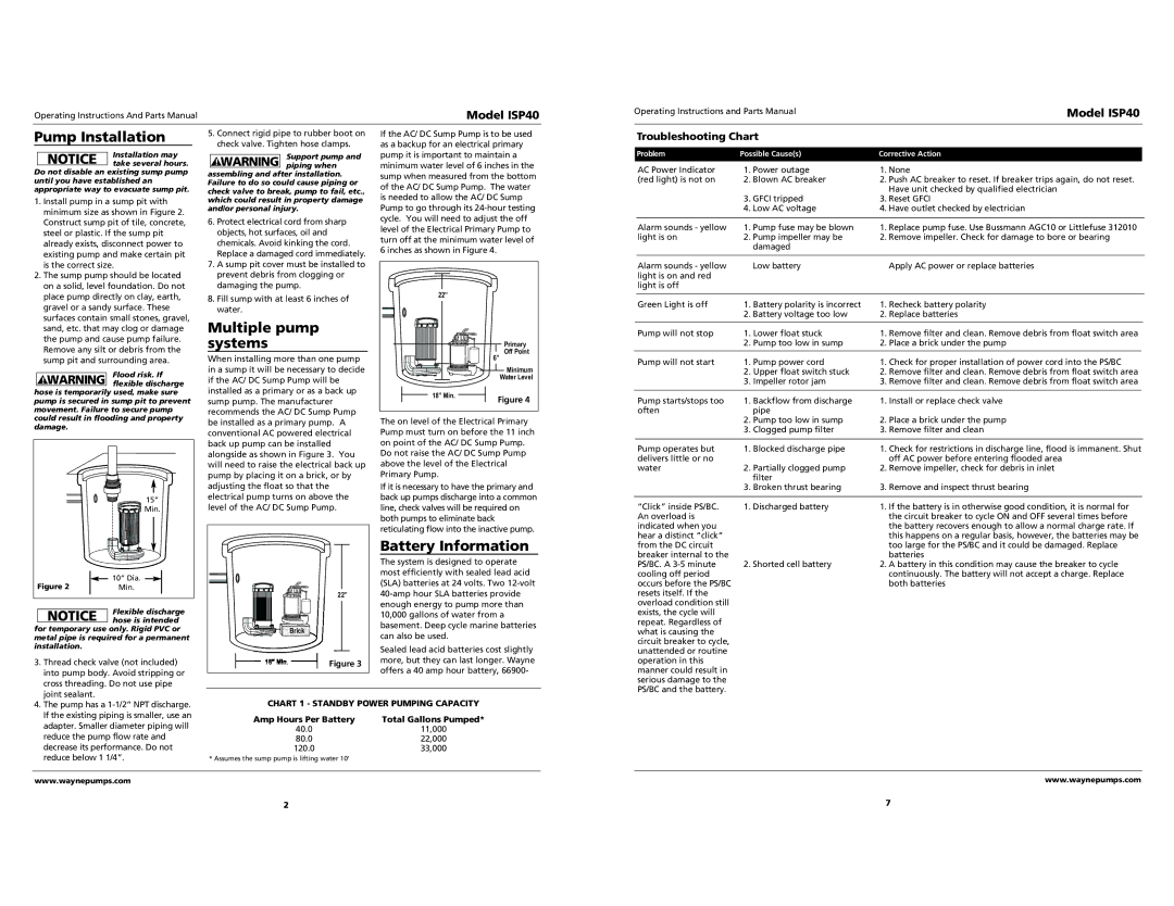 Wayne ISP40 Pump Installation, Multiple pump, Systems, Battery Information, Chart 1 Standby Power Pumping Capacity 