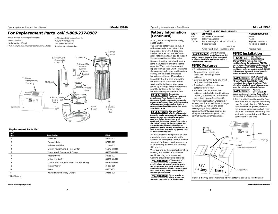 Wayne ISP40 specifications PS/BC Installation, PS/BC Features, Chart 2 PS/BC Status Lights On When Action Required 