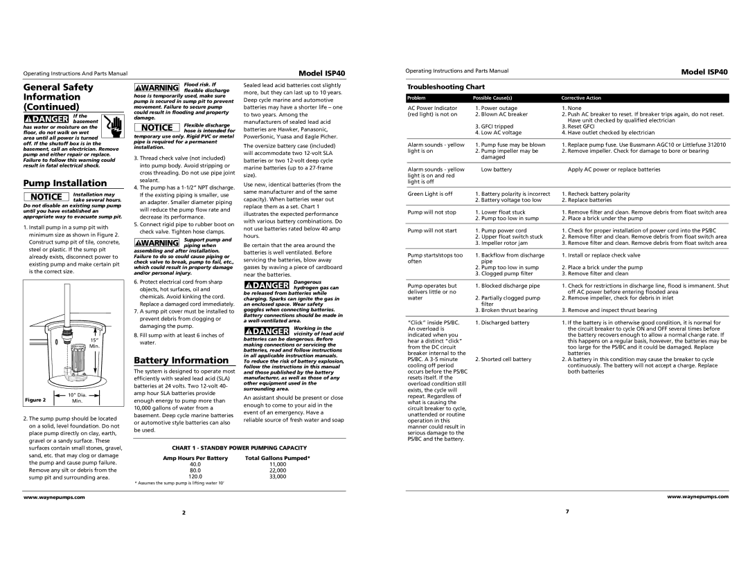 Wayne ISP40 specifications General Safety, Pump Installation, Battery Information, Chart 1 Standby Power Pumping Capacity 