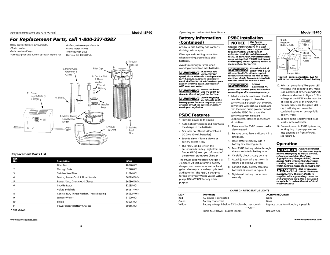 Wayne ISP40 PS/BC Features, PS/BC Installation, Operation, Chart 2 PS/BC Status Lights On When Action Required 