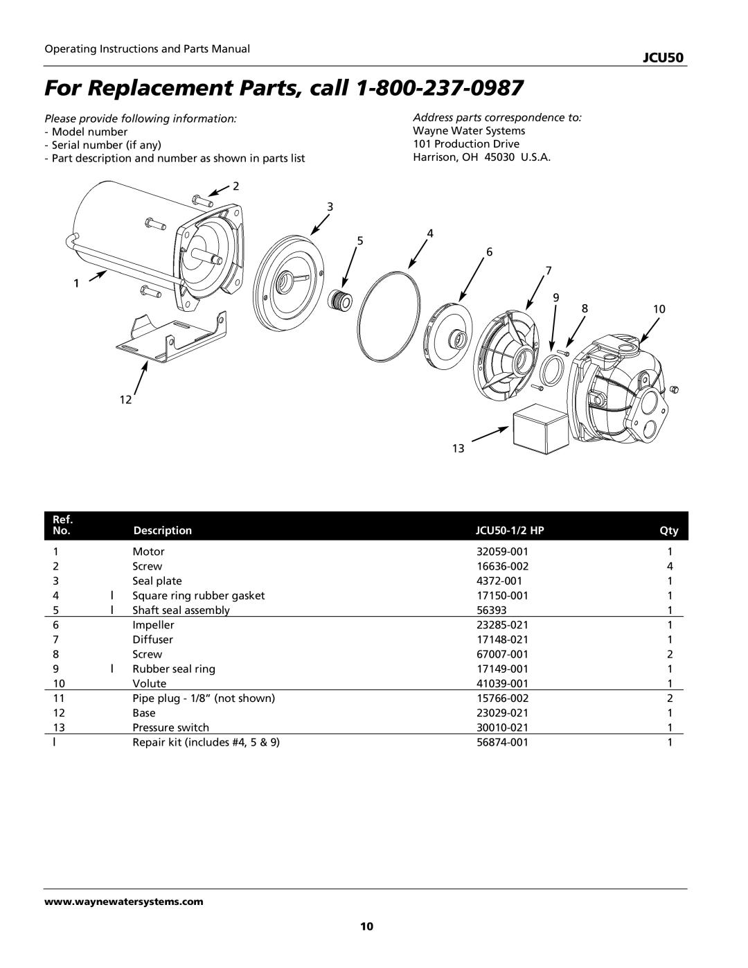 Wayne instruction manual For Replacement Parts, call, Description JCU50-1/2 HP Qty 