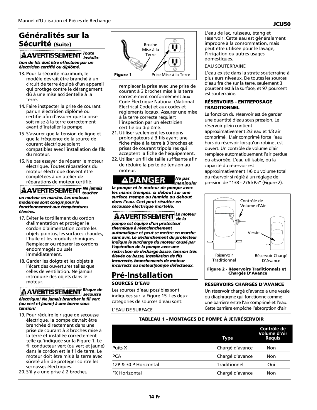 Wayne JCU50 instruction manual Généralités sur la, Sécurité Suite, Pré-Installation 