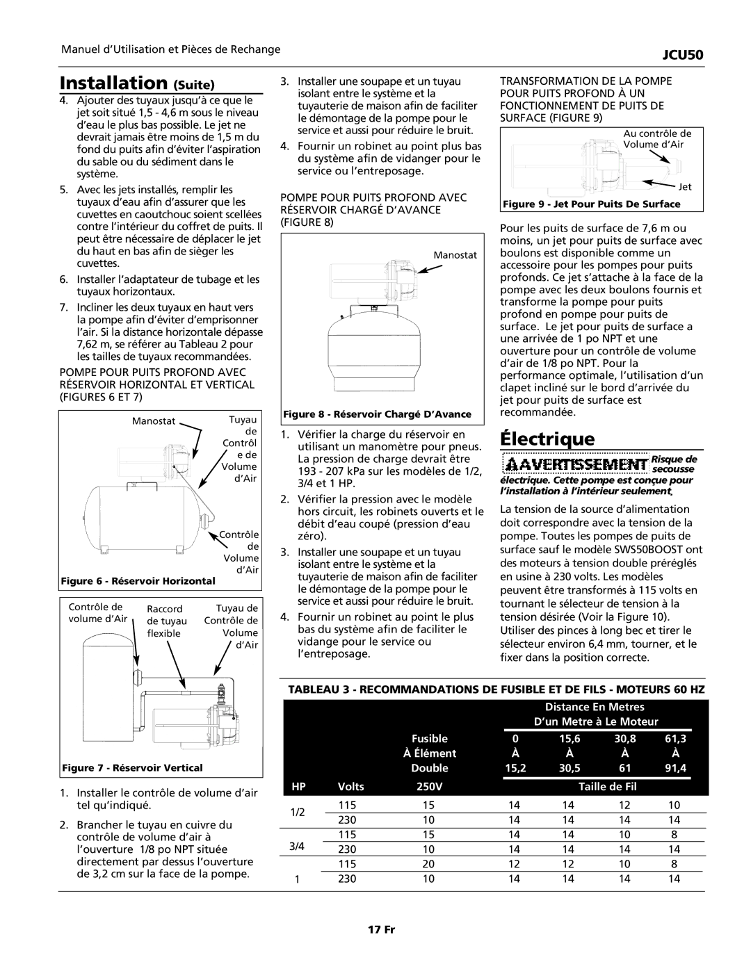 Wayne JCU50 Électrique, Distance En Metres ’un Metre à Le Moteur Fusible 15,6, 61,3 Élément Double 15,2 30,5 91,4 Volts 