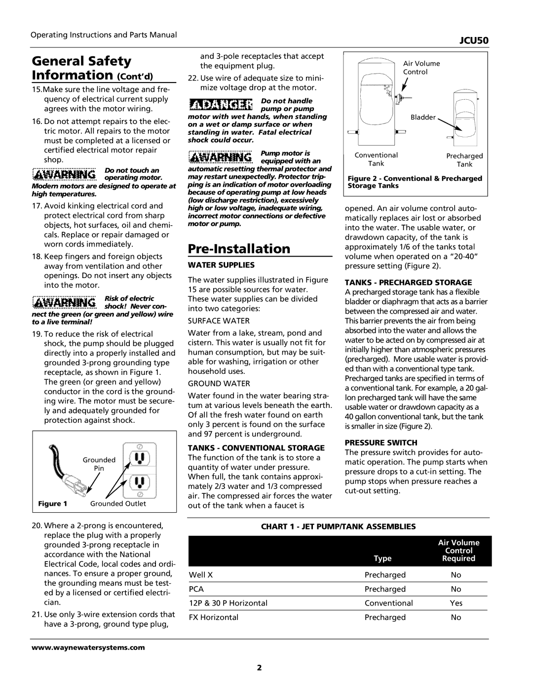 Wayne JCU50 instruction manual General Safety, Information Cont’d, Pre-Installation 