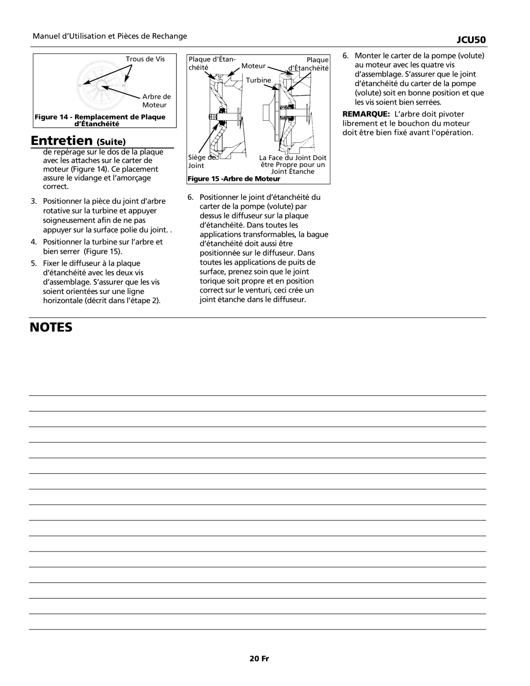 Wayne JCU50 instruction manual 20 Fr 