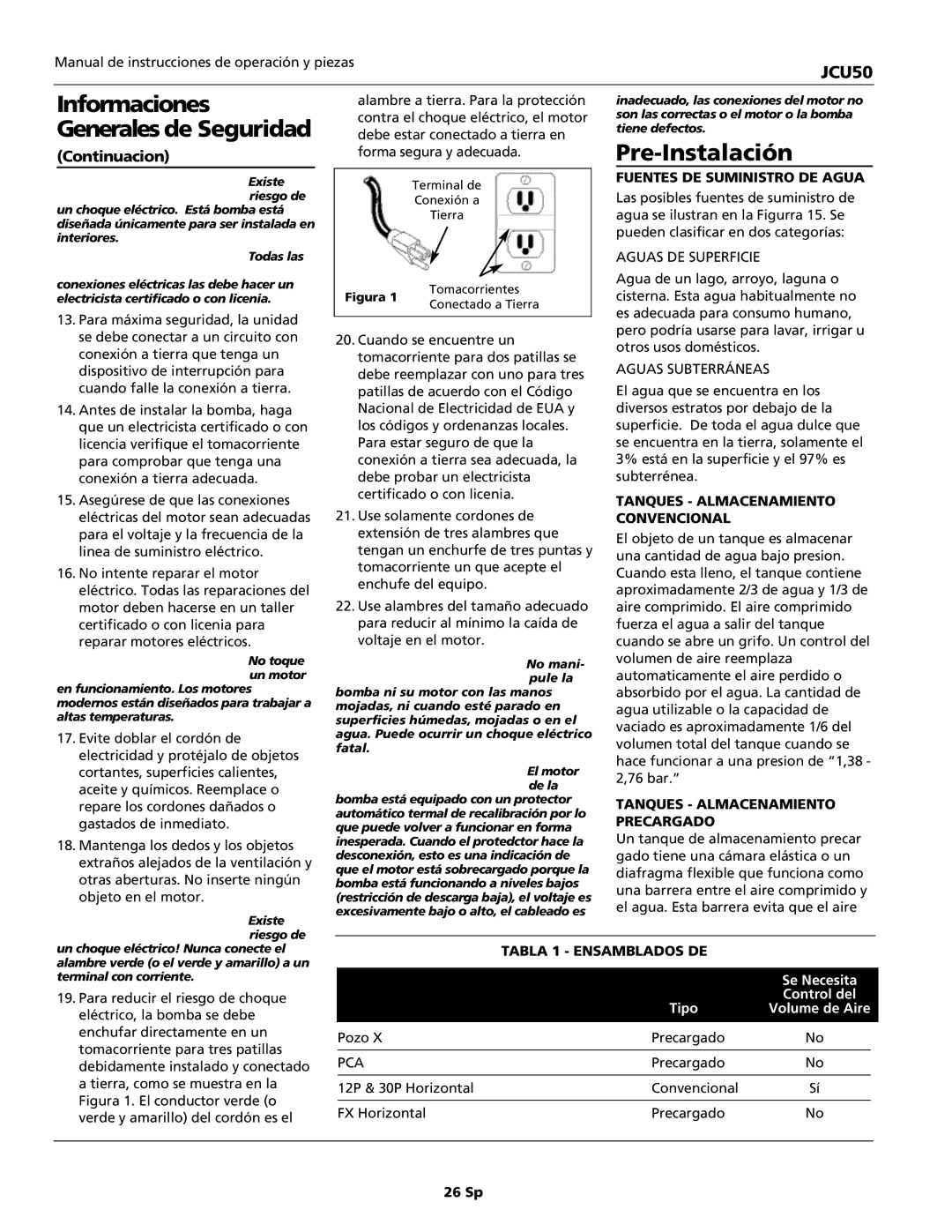 Wayne JCU50 instruction manual Informaciones, Generales de Seguridad, Pre-Instalación 