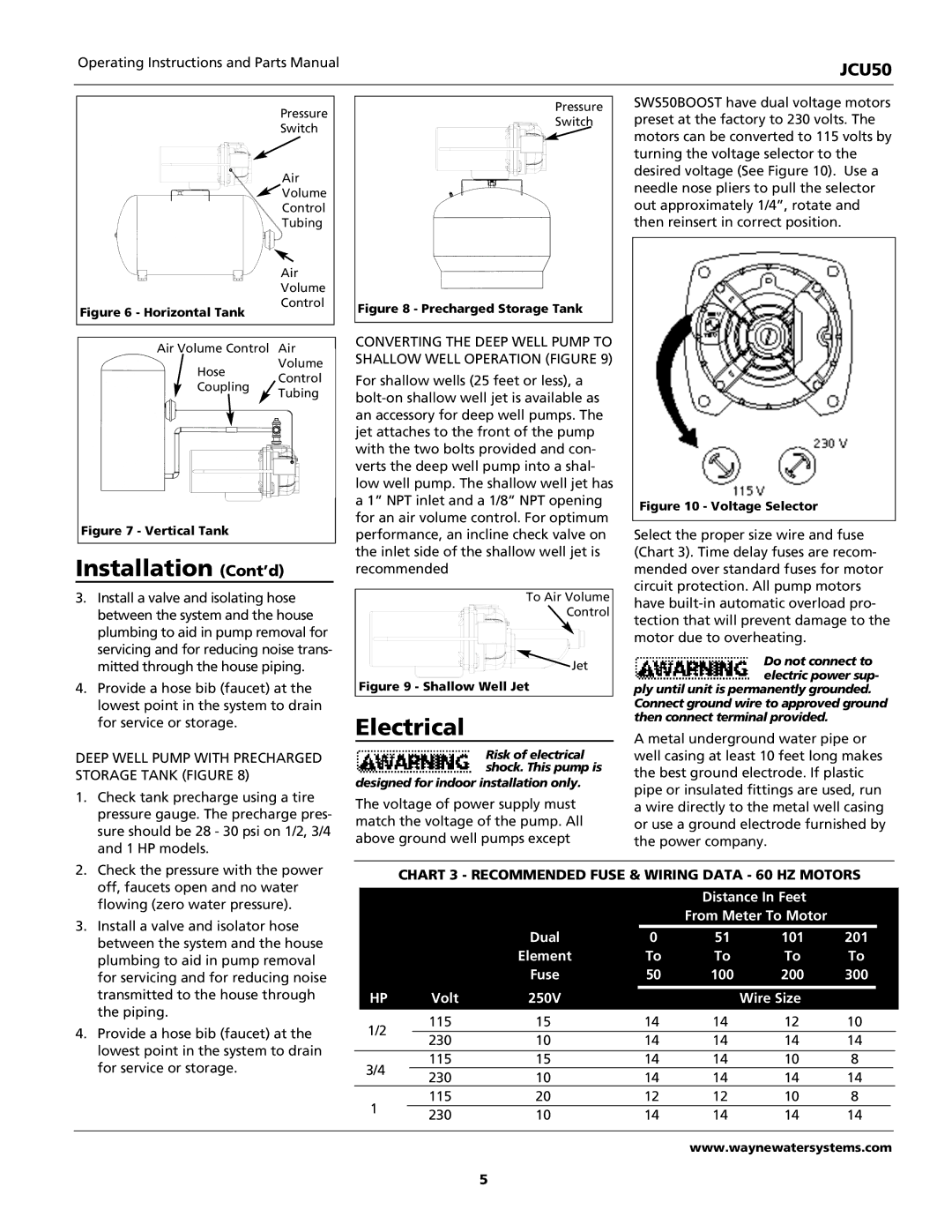 Wayne JCU50 instruction manual Electrical, Chart 3 Recommended Fuse & Wiring Data 60 HZ Motors 