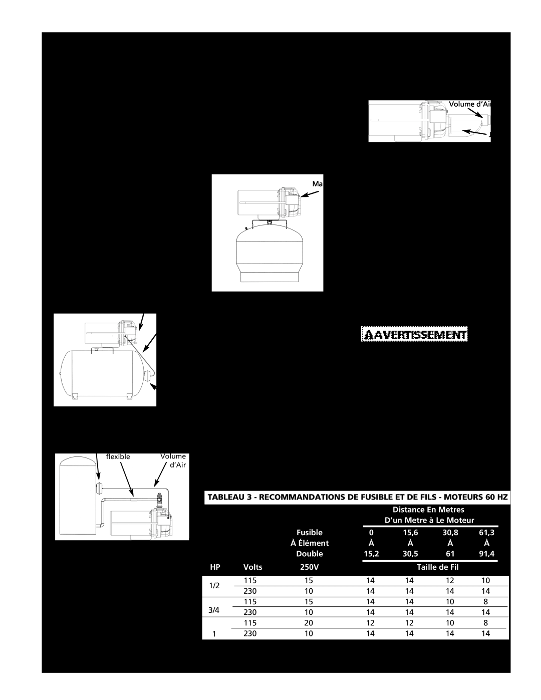Wayne JCU50 instruction manual Électrique, Installation Suite, 17 Fr 