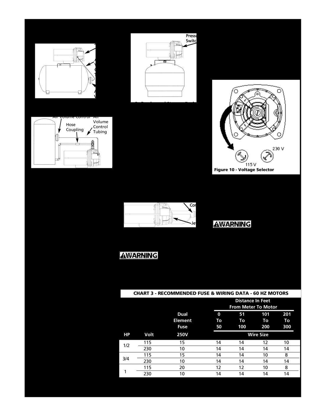 Wayne JCU50 instruction manual Electrical, Installation Cont’d 