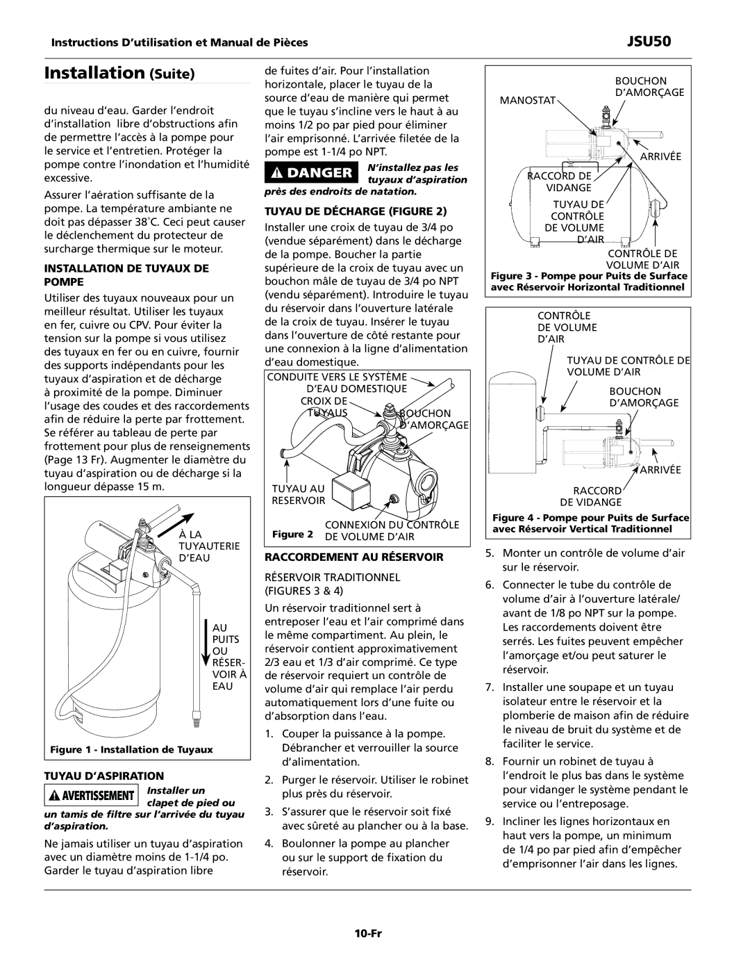 Wayne JSU50 operating instructions Installation Suite 