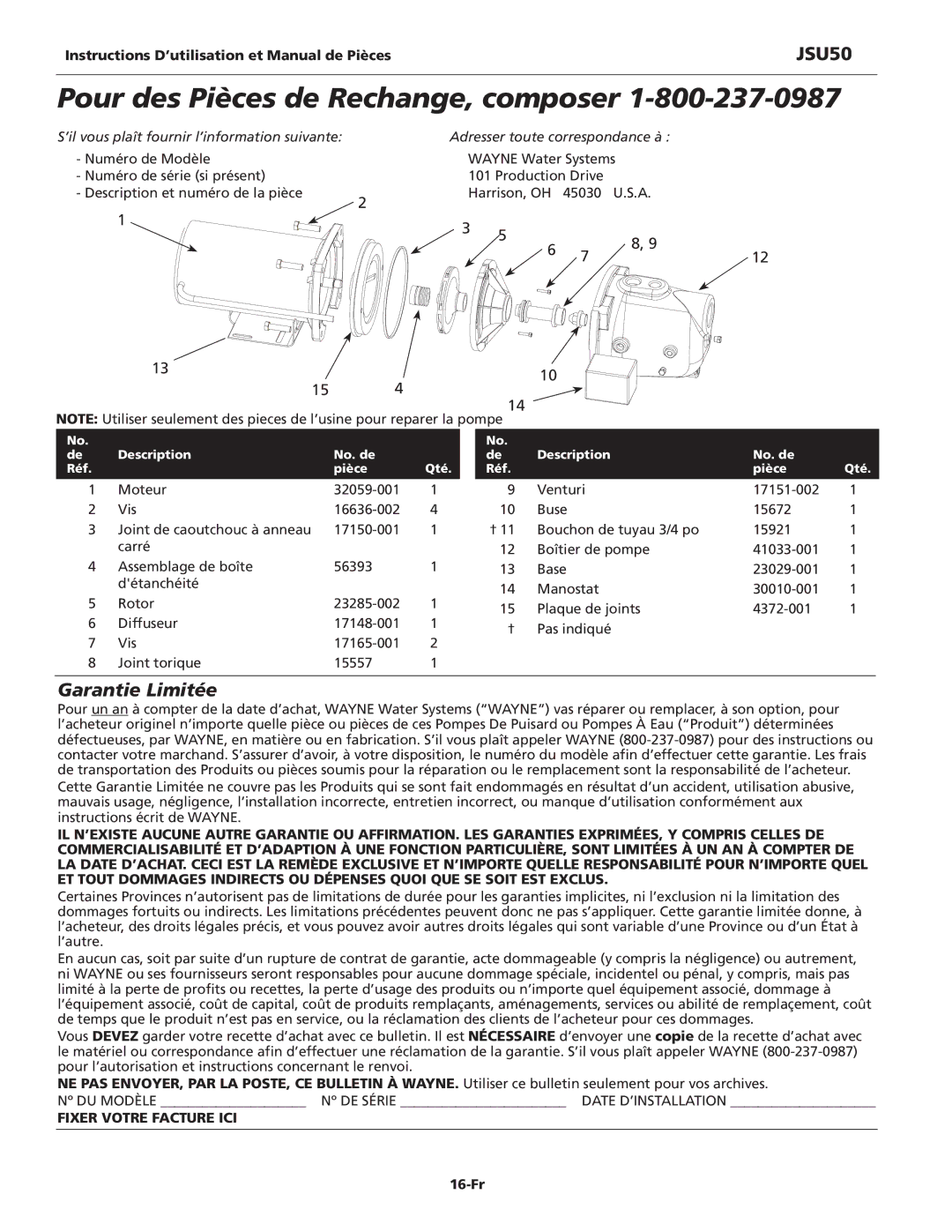 Wayne operating instructions Instructions D’utilisation et Manual de PiècesJSU50, 16-Fr 