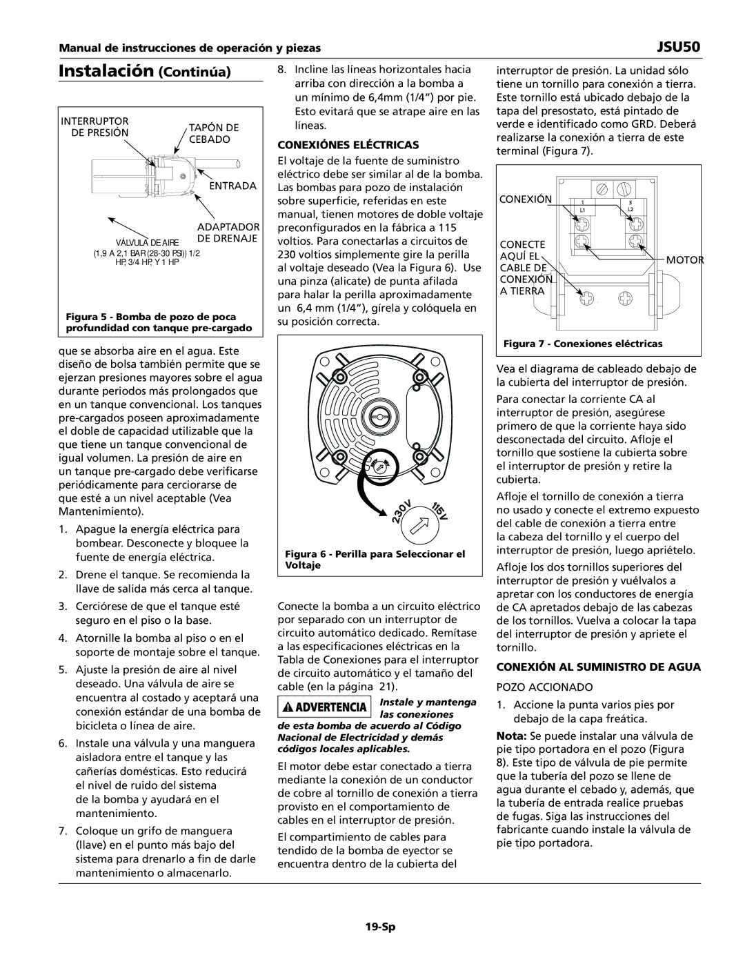 Wayne JSU50 operating instructions ConexiÓnes elÉctricas, ConexiÓn al suministro de agua, 19-Sp 