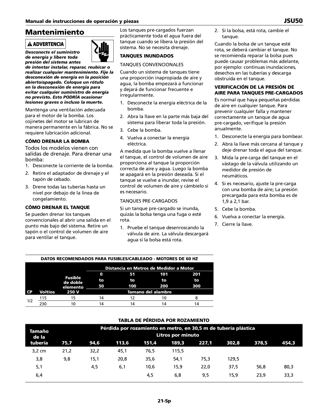 Wayne JSU50 operating instructions Mantenimiento, Cómo drenar la bomba, CÓmo drenar el tanque, Tanques inundados, 21-Sp 