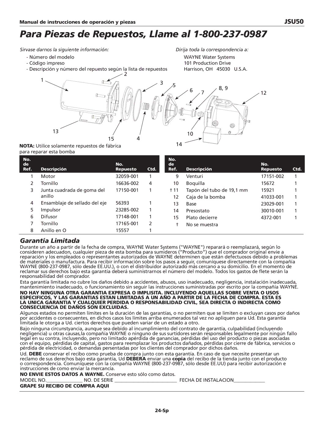 Wayne JSU50 operating instructions No Envie Estos Datos a WAYNE. Conserve esto sólo como datos, 24-Sp 