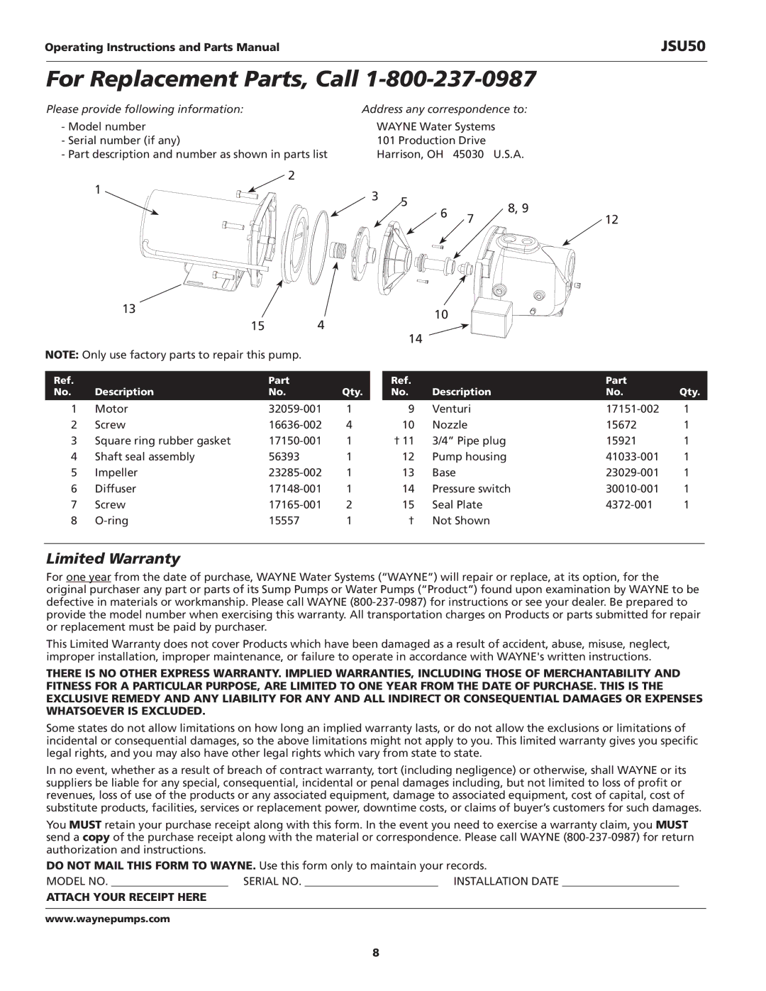 Wayne JSU50 operating instructions For Replacement Parts, Call 