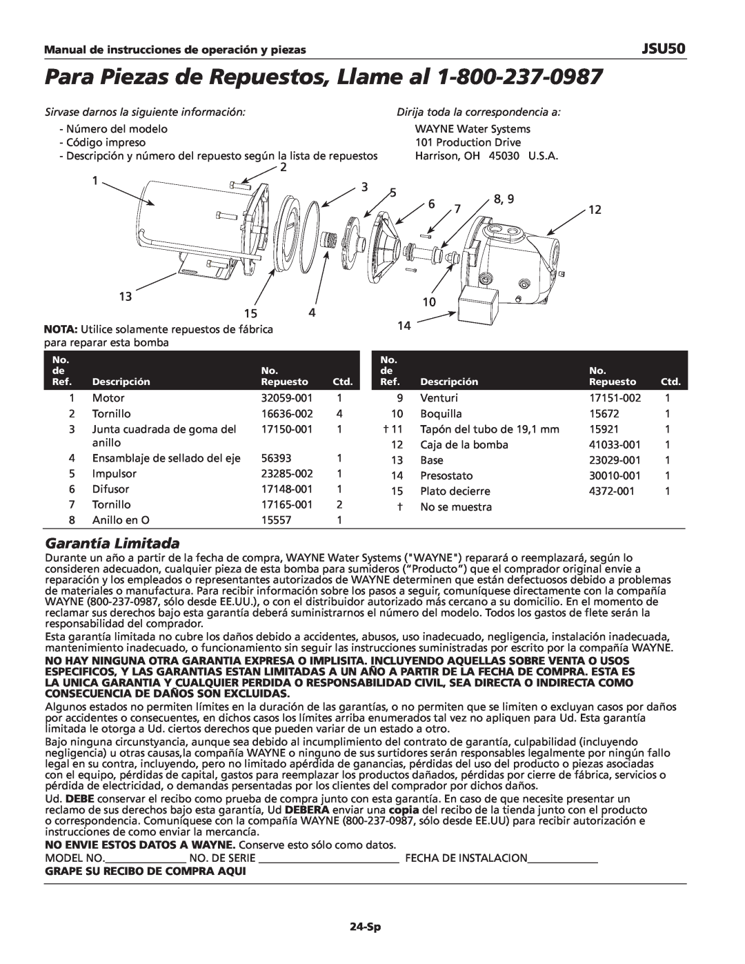 Wayne JSU50 Para Piezas de Repuestos, Llame al, Garantía Limitada, Manual de instrucciones de operación y piezas, 24-Sp 