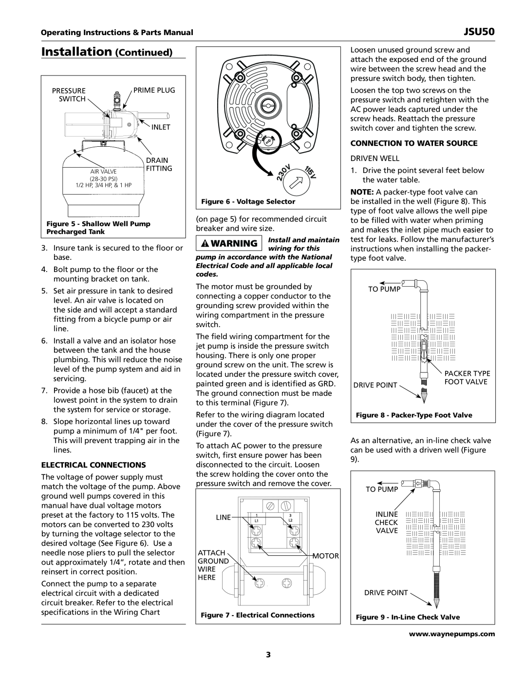 Wayne JSU50 Operating Instructions & Parts Manual, electrical connections, connection to water source 