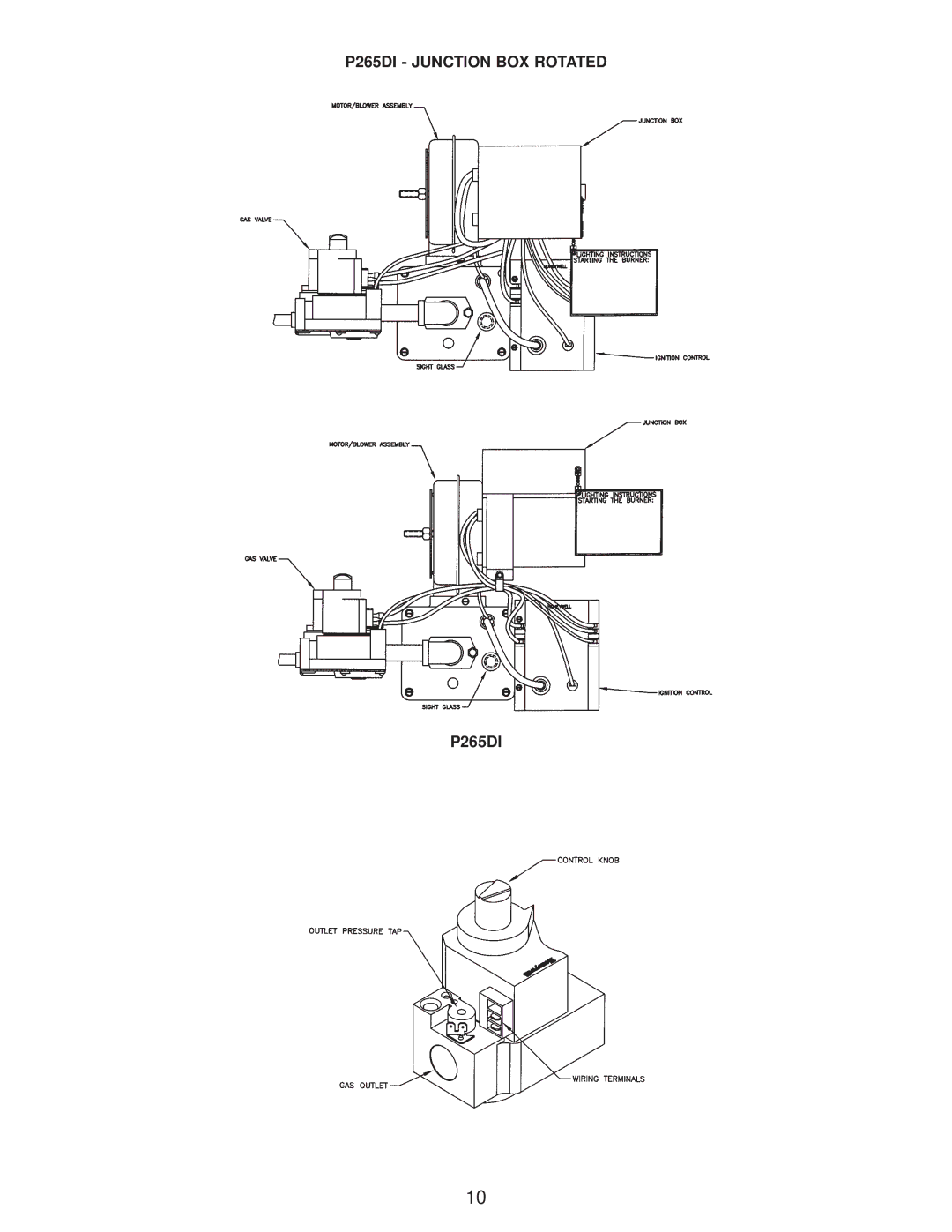 Wayne P265F, P250AF-DI, P250AF-EP, P265-EP specifications P265DI Junction BOX Rotated 