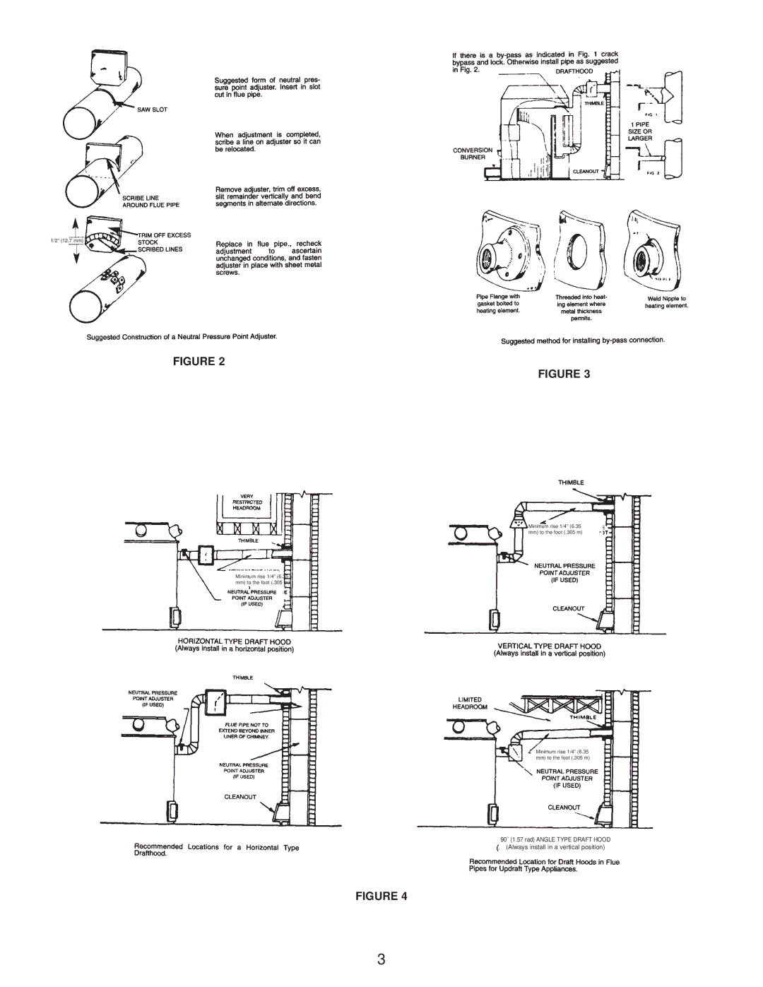 Wayne P250AF-DI, P250AF-EP, P265-EP, P265F specifications mm Minimum rise 1/4 6.35 mm to the foot .305 m 