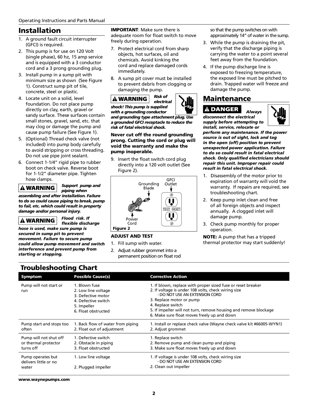 Wayne SPV500, Pedestal Series, SSPTU50, SPV800, 360516-001 warranty Installation, Maintenance, Troubleshooting Chart 