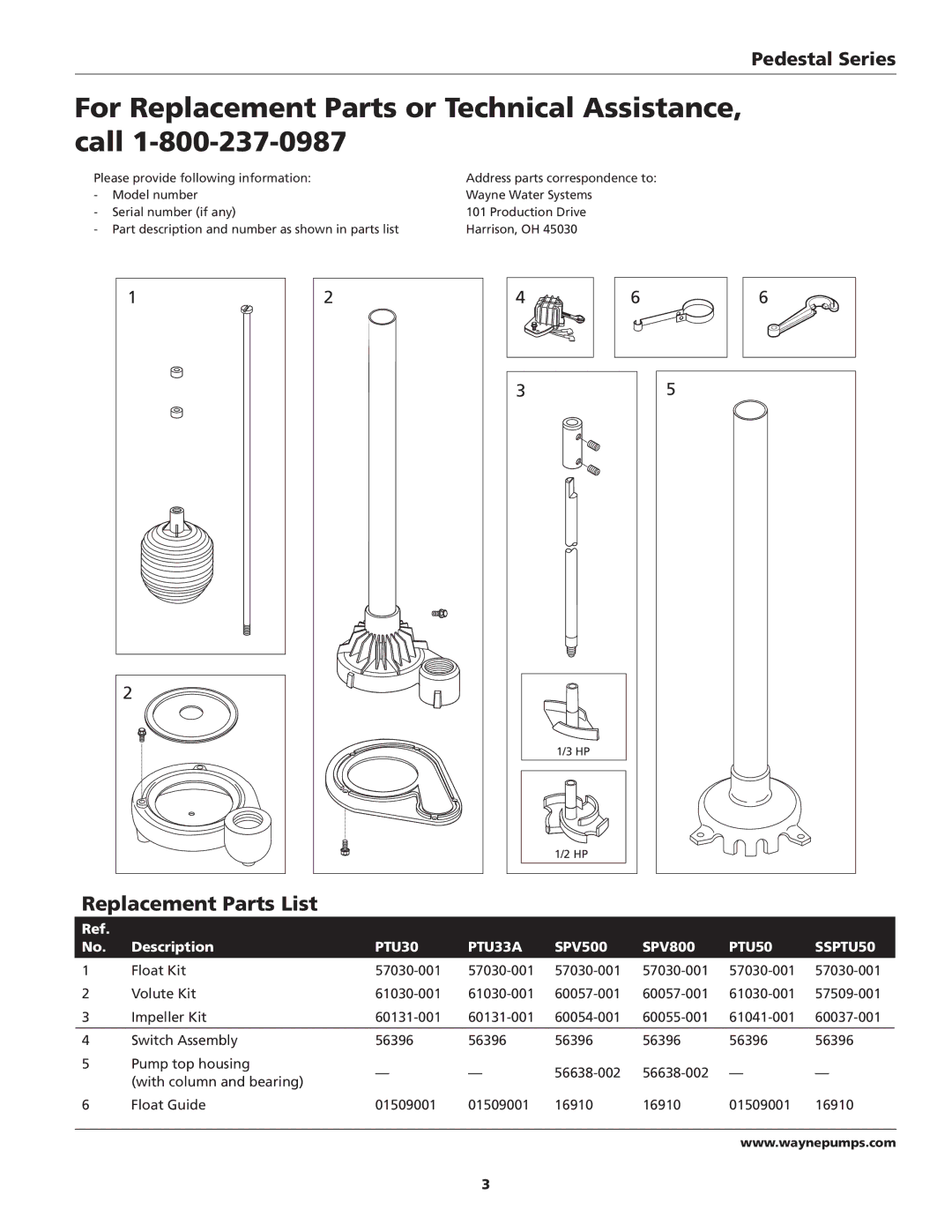 Wayne SPV800, Pedestal Series, SSPTU50, SPV500 For Replacement Parts or Technical Assistance, call, Replacement Parts List 