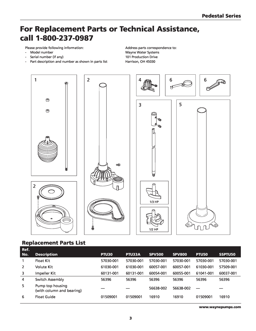 Wayne SPV800, 360516-001 Replacement Parts List, Pedestal Series, Ref No, Description, PTU30, PTU33A, SPV500, SSPTU50 
