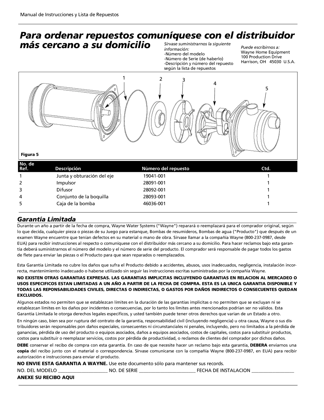 Wayne PLS Series warranty Para ordenar repuestos comuníquese con el distribuidor, Garantía Limitada, Anexe SU Recibo Aqui 