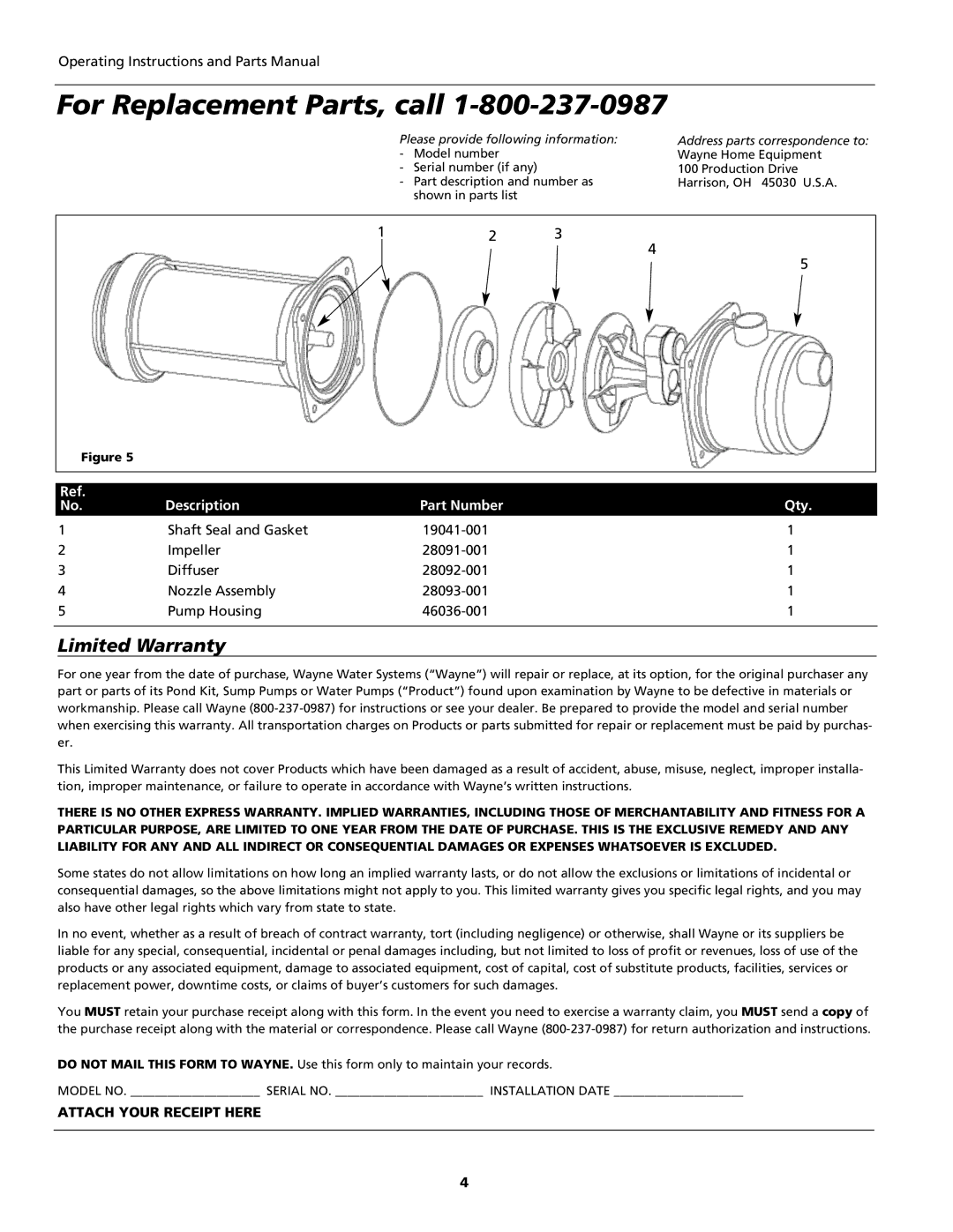 Wayne PLS Series For Replacement Parts, call, Limited Warranty, Description Part Number Qty, Attach Your Receipt Here 