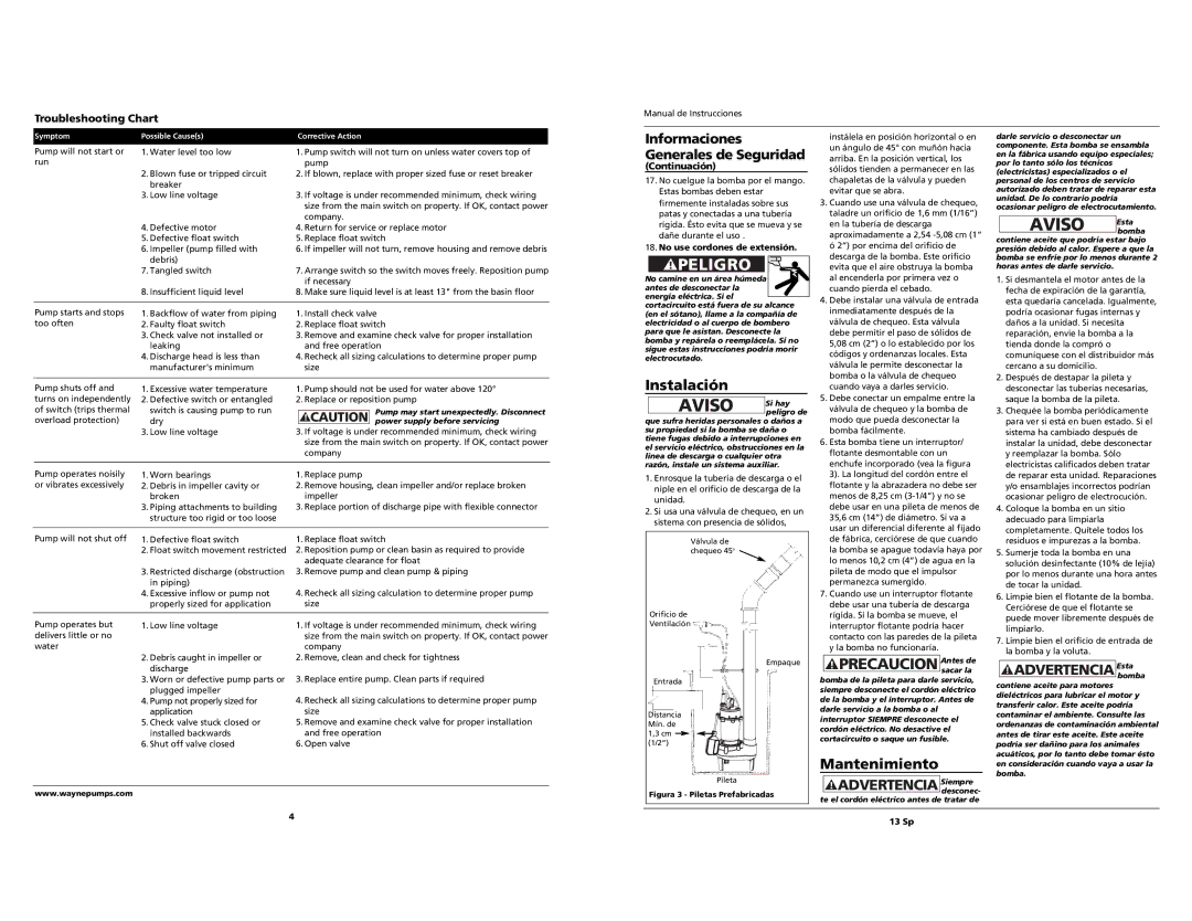 Wayne RPP50 specifications Aviso Esta, Aviso Si hay, Instalación, Mantenimiento, Advertencia Estabomba 