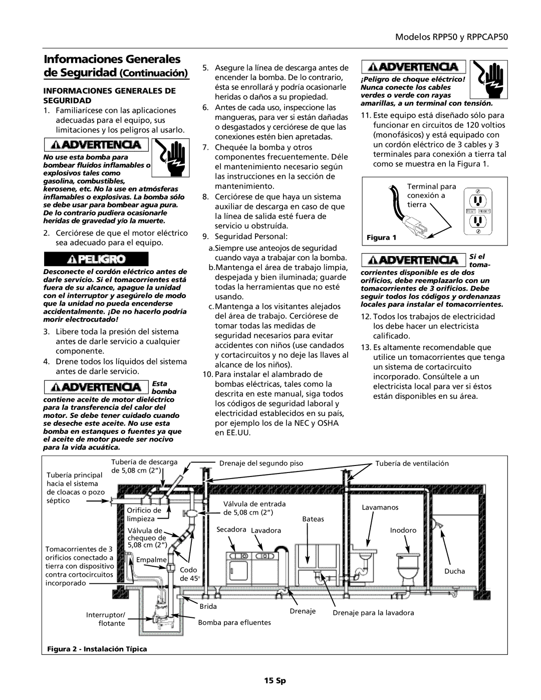 Wayne 331301-001, RPPCAP50 Informaciones Generales de Seguridad Continuación, Informaciones Generales DE Seguridad 