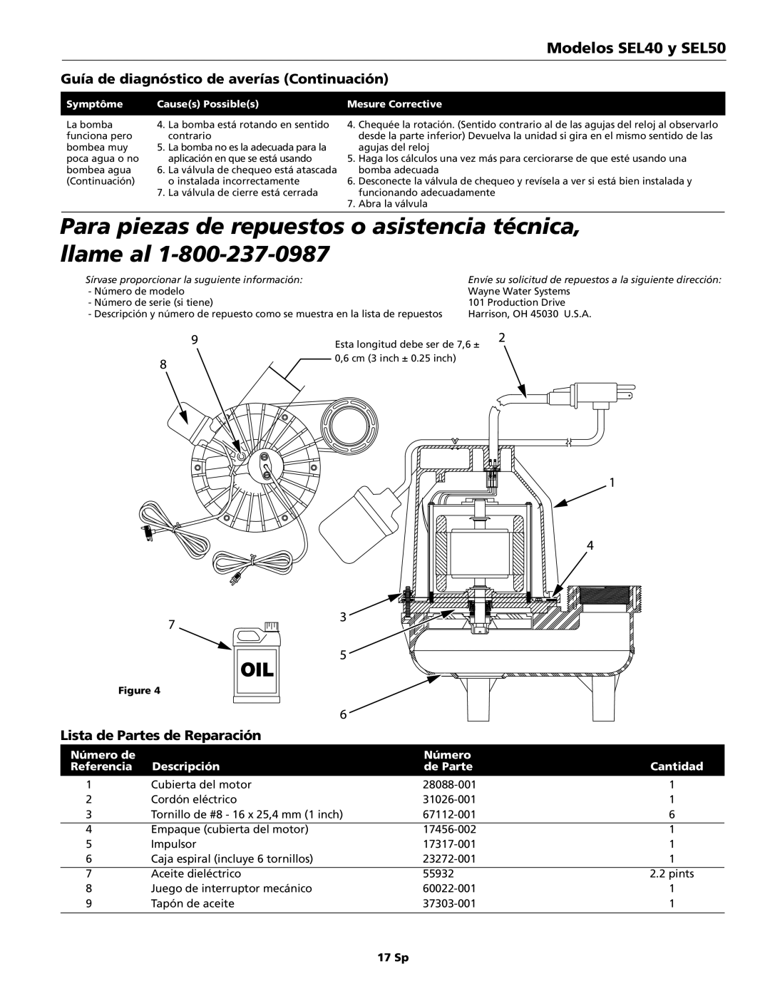 Wayne 330002-001, SEL50, SEL40 Guía de diagnóstico de averías Continuación, Lista de Partes de Reparación, 17 Sp 