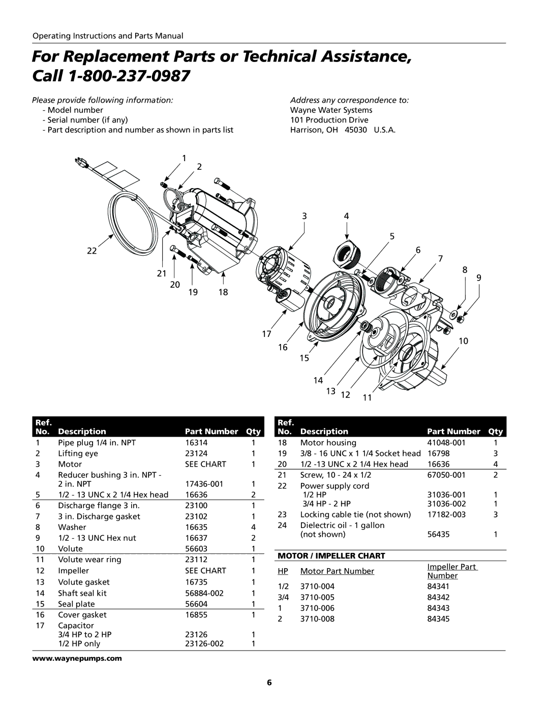 Wayne SEP4, SEP8, SEP5, SEP6, 332200-001 important safety instructions See Chart, Motor / Impeller Chart 