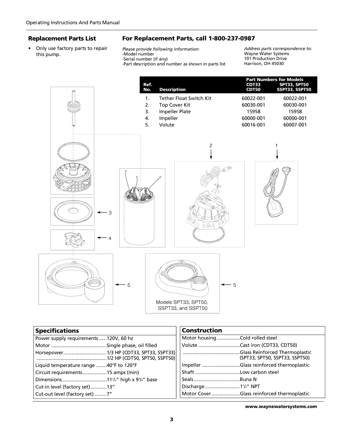 Wayne SSPT33, SSPT50, CDT50, CDT33 Replacement Parts List, For Replacement Parts, call, Specifications, Construction 