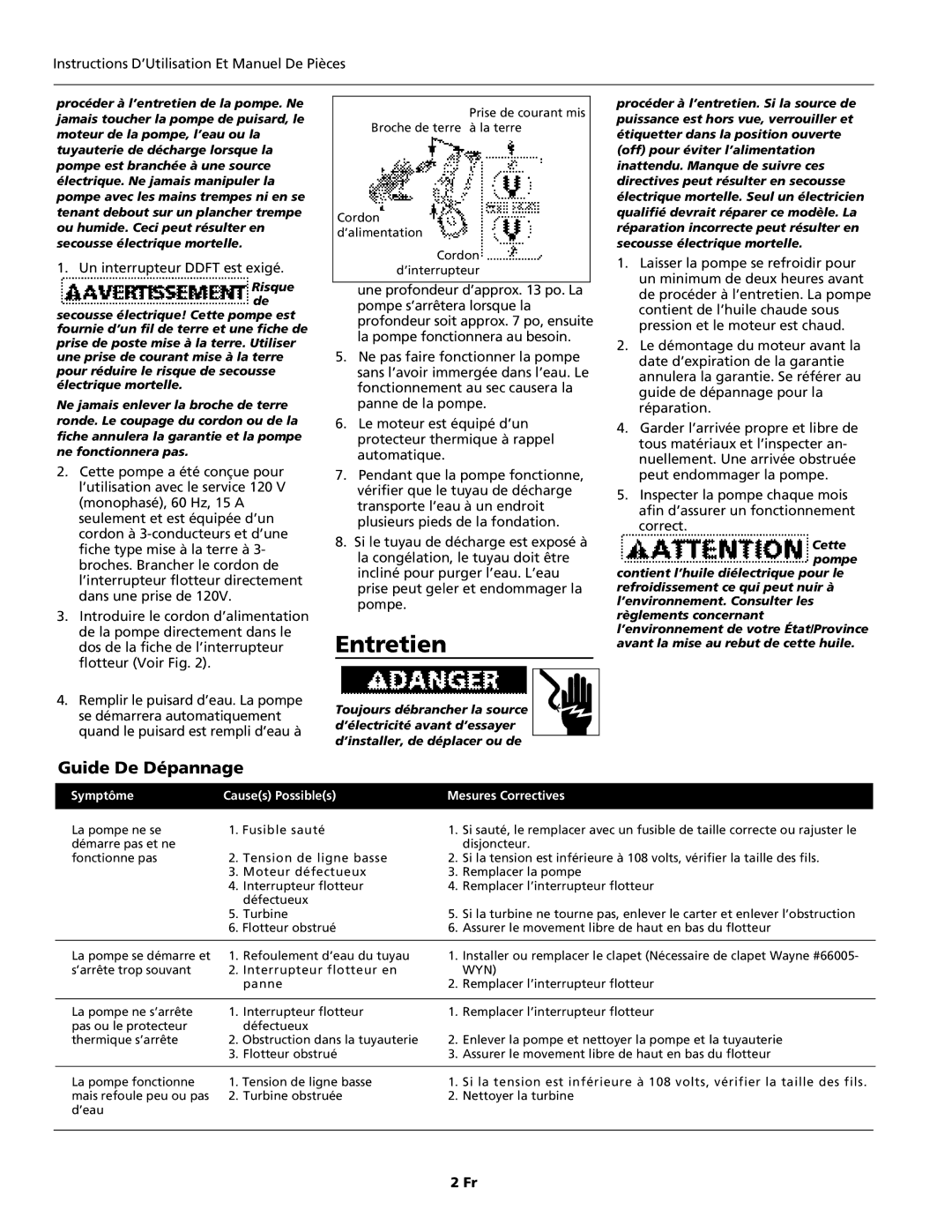 Wayne 351002-001, SSPT50, SSPT33, CDT50 Entretien, Guide De Dépannage, Instructions D’Utilisation Et Manuel De Pièces 