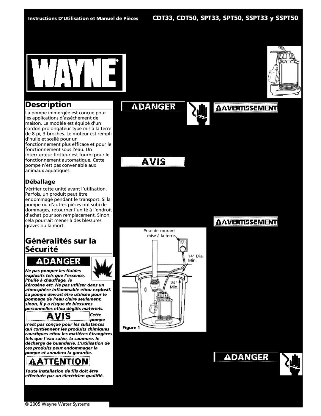 Wayne CDT33 Pompe De Puisard Immergée, Généralités sur la Sécurité, Fonctionnement, Déballage, Description, Installation 