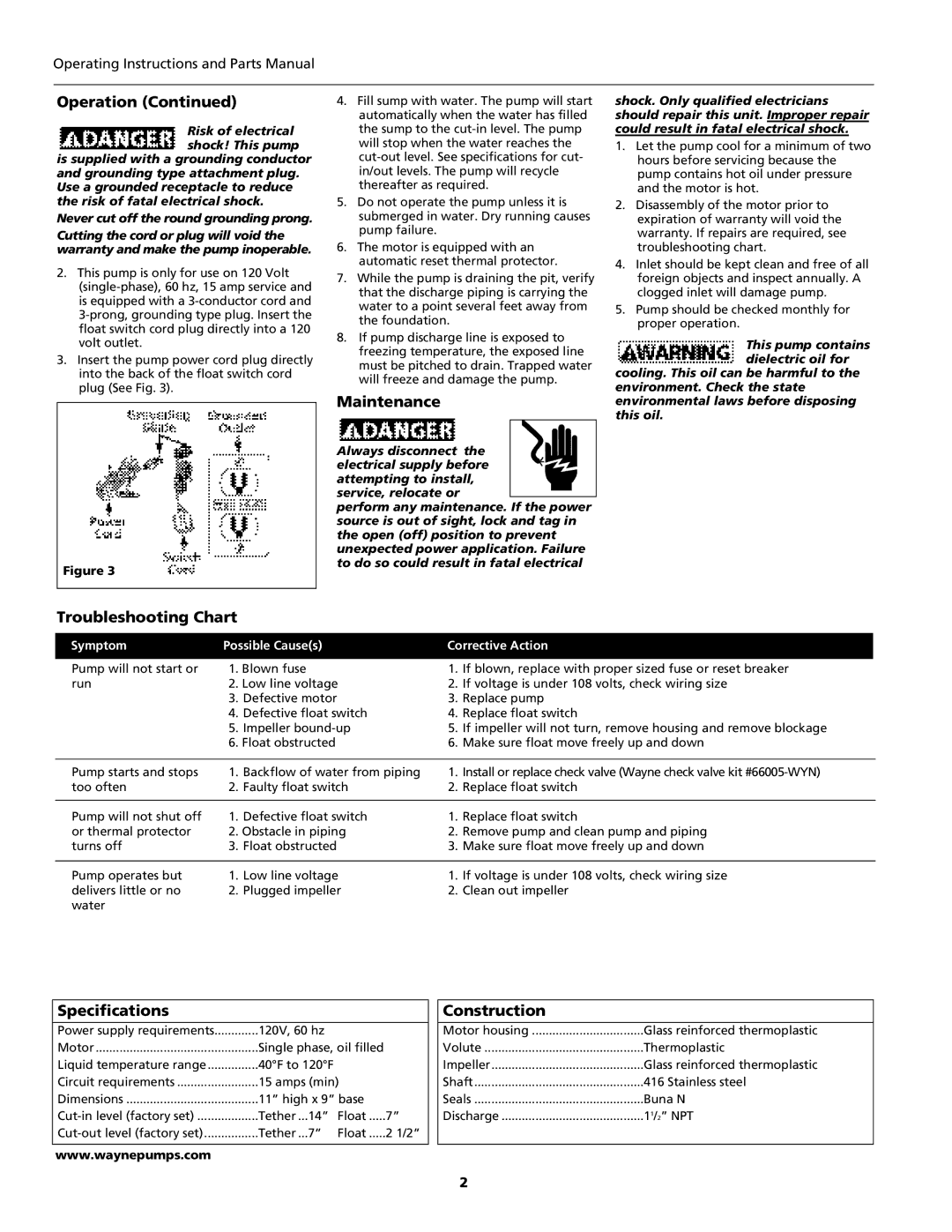 Wayne Submersible Series, 350705-001 operating instructions Maintenance, Troubleshooting Chart, Specifications, Construction 