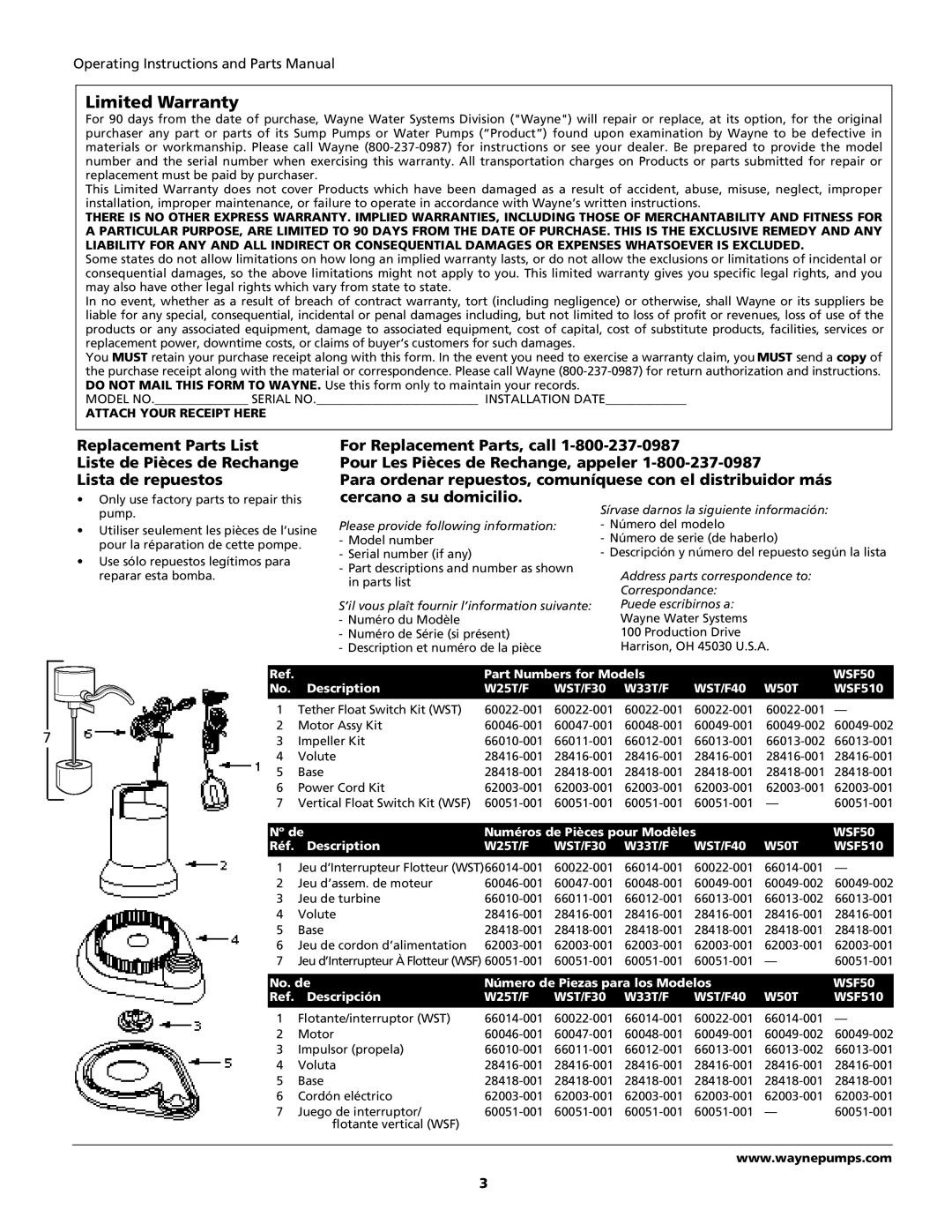 Wayne 350705-001, Submersible Series operating instructions Limited Warranty 