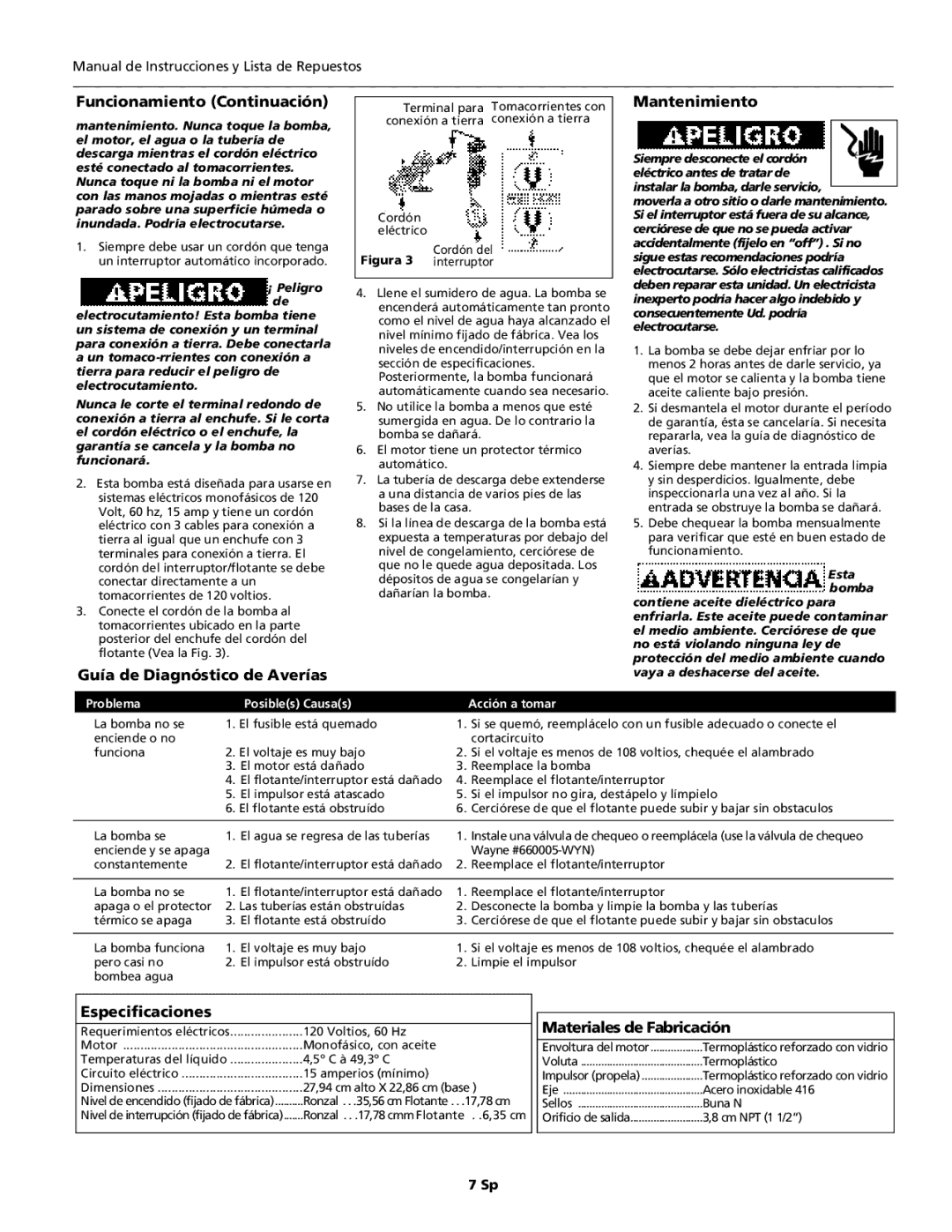 Wayne 350705-001 Funcionamiento Continuación, Guía de Diagnóstico de Averías, Mantenimiento, Especificaciones 