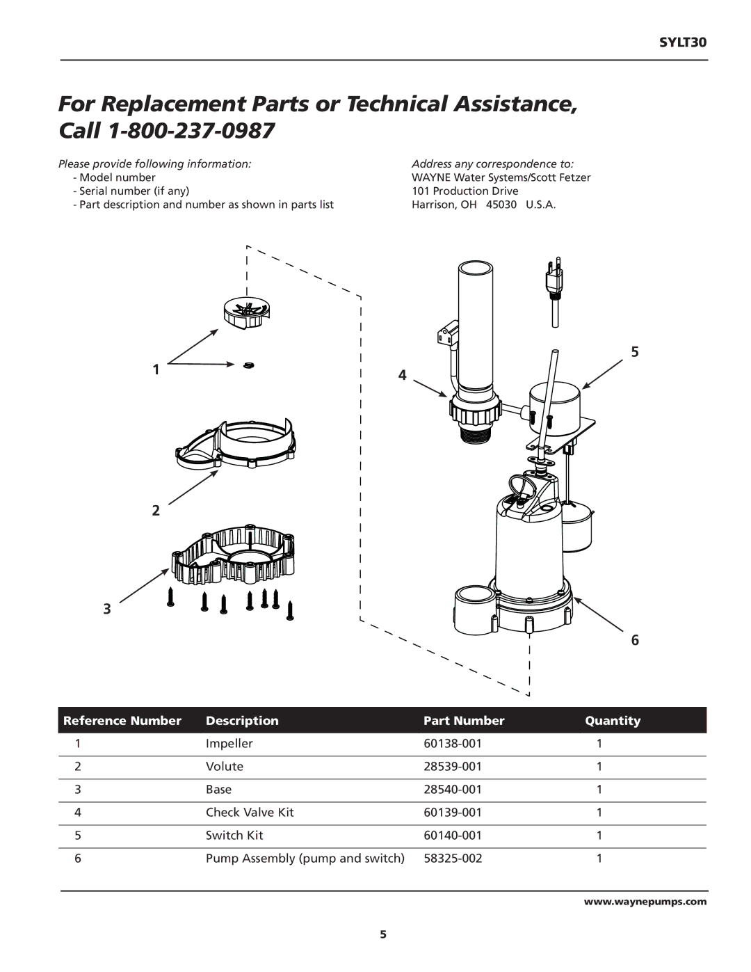 Wayne SYLT30 warranty For Replacement Parts or Technical Assistance, Call 