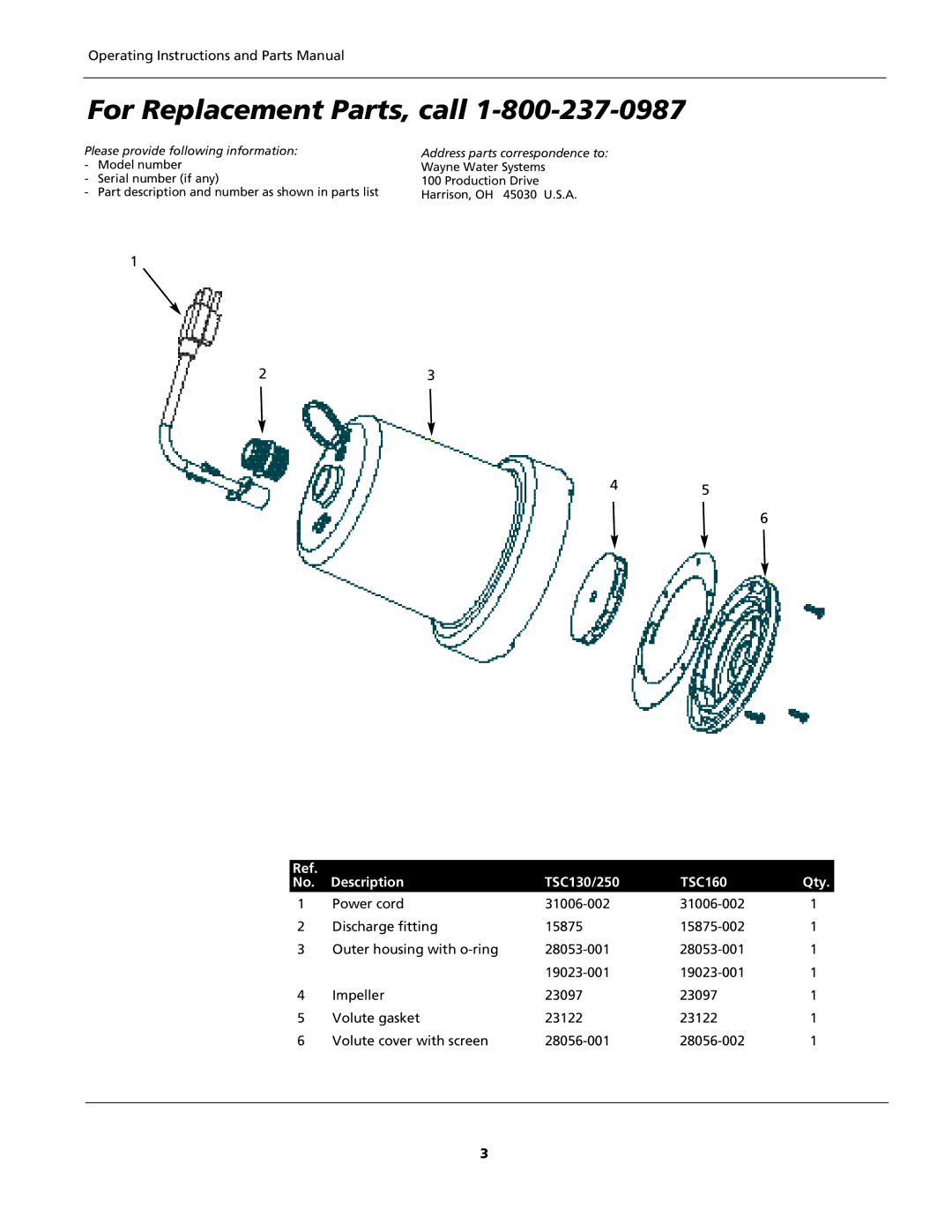 Wayne 351301-001, TSC manual For Replacement Parts, call 