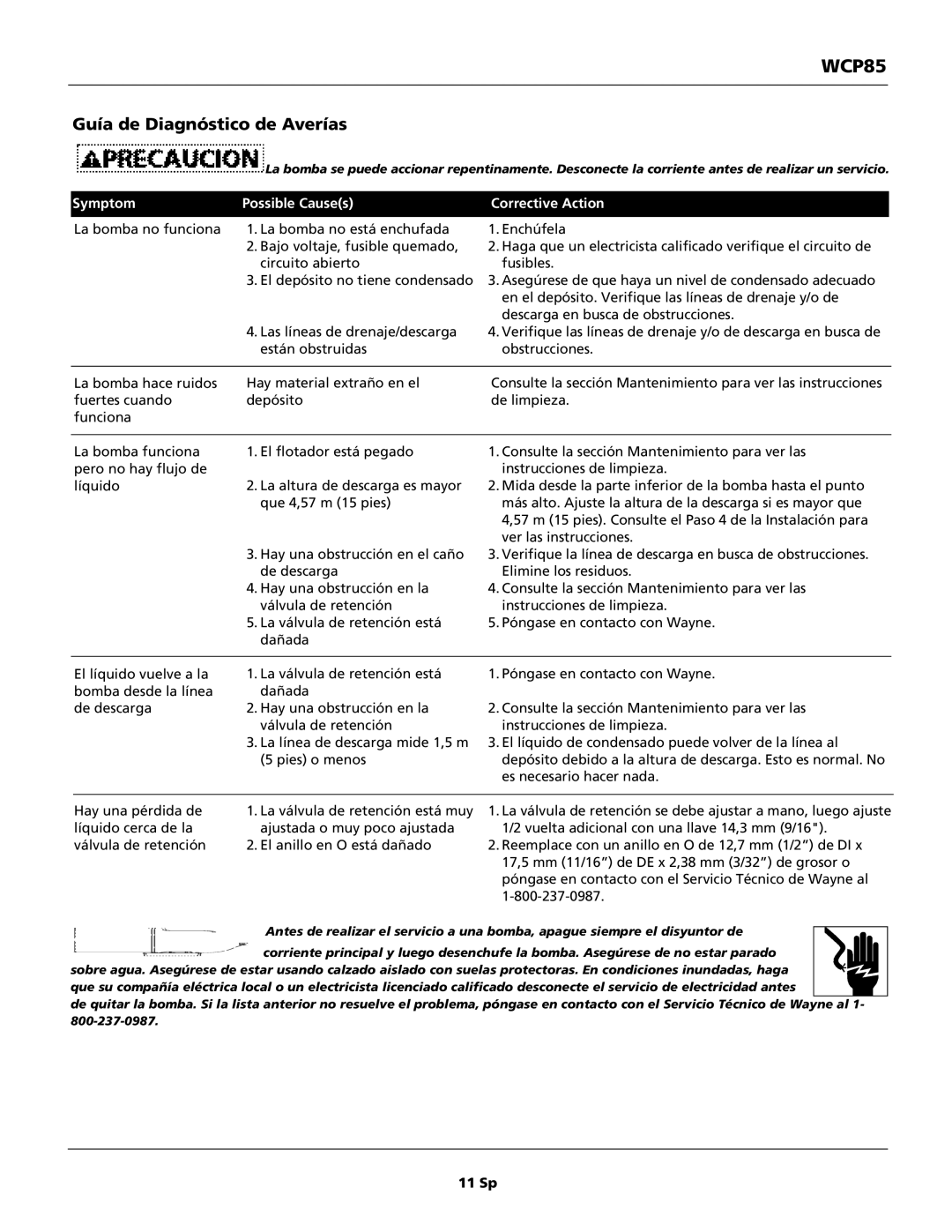 Wayne 370100-001, WCP85 specifications Guía de Diagnóstico de Averías 