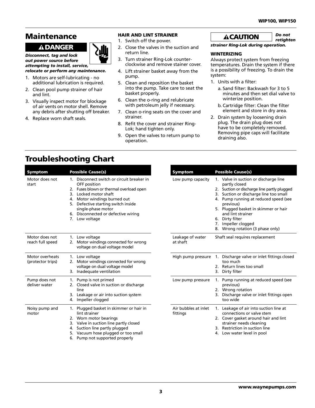 Wayne WIP100, WIP150 operating instructions Maintenance, Troubleshooting Chart, Hair and Lint Strainer, Winterizing 