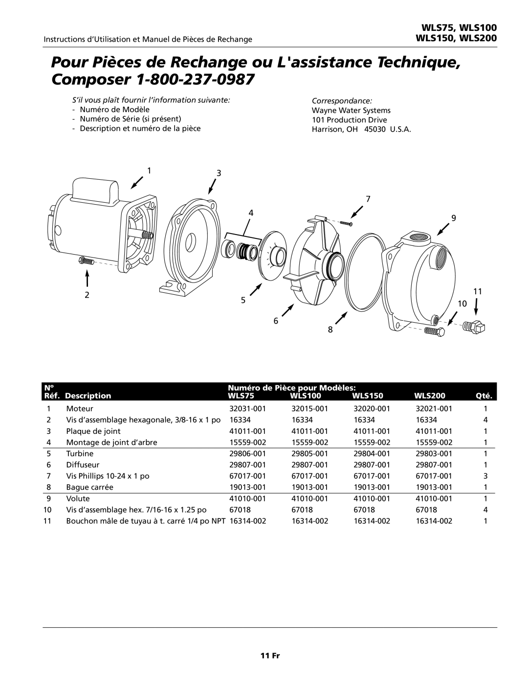 Wayne WLS150, WLS75, WLS200, WLS100 warranty Pour Pièces de Rechange ou Lassistance Technique, Composer 