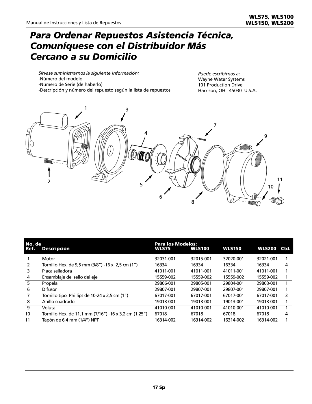 Wayne WLS200, WLS75, WLS100, WLS150 warranty No. de Para los Modelos Descripción 