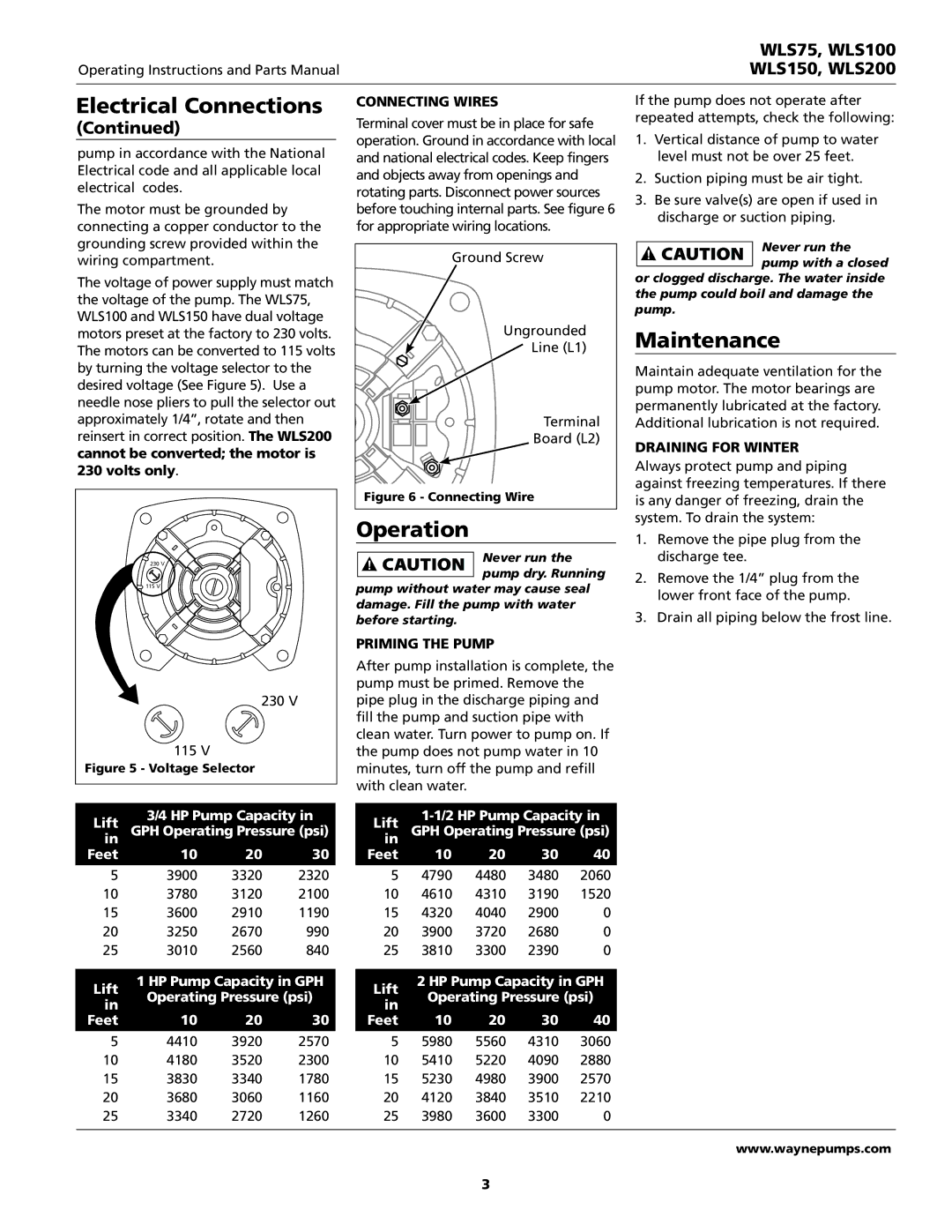 Wayne WLS150, WLS75, WLS200, WLS100 warranty Operation, Maintenance, Connecting Wires, Priming the Pump, Draining for Winter 