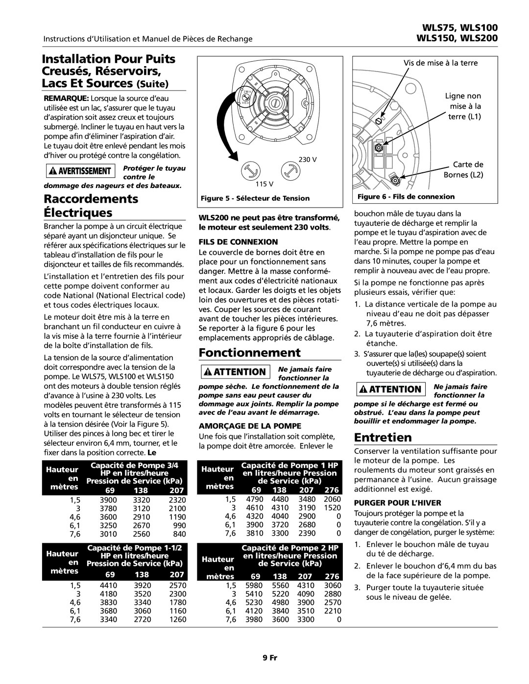 Wayne WLS200, WLS75, WLS100, WLS150 warranty Raccordements Électriques, Fonctionnement, Entretien 