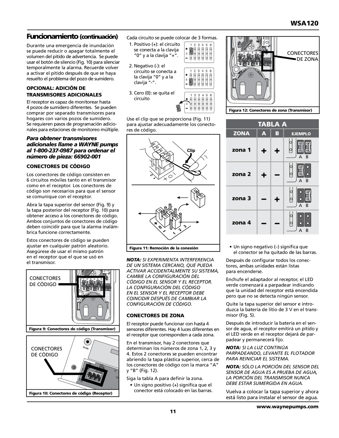 Wayne 370700-001 Funcionamiento continuación, TablA a, Opcional Adición DE Transmisores Adicionales, Conectores DE Código 